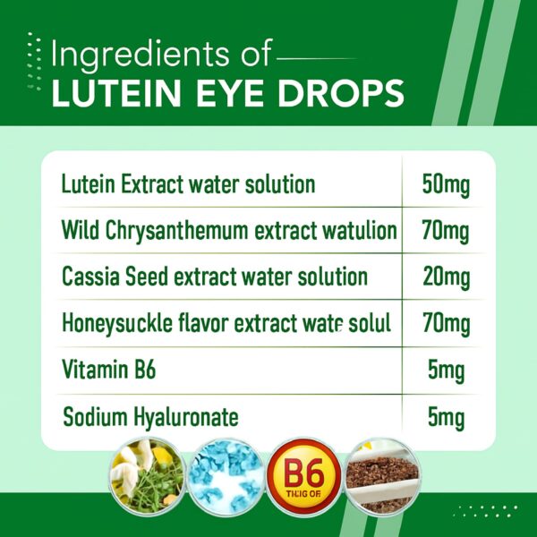 Lutein Eye Drop- Latest Edition