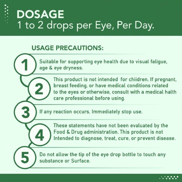 Lutein Eye Drop- Latest Edition